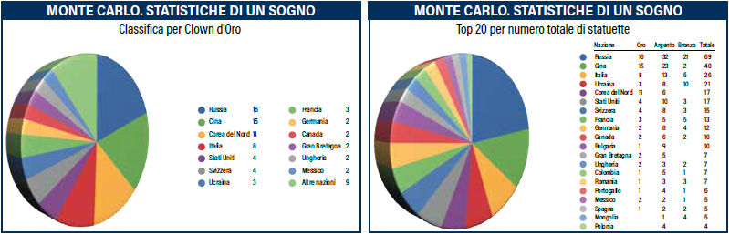 immagine 7