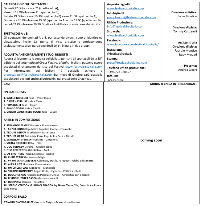 tabella1