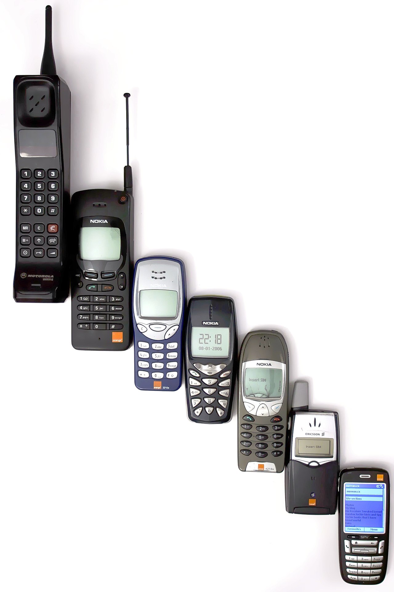 Mobile phone evolution 2
